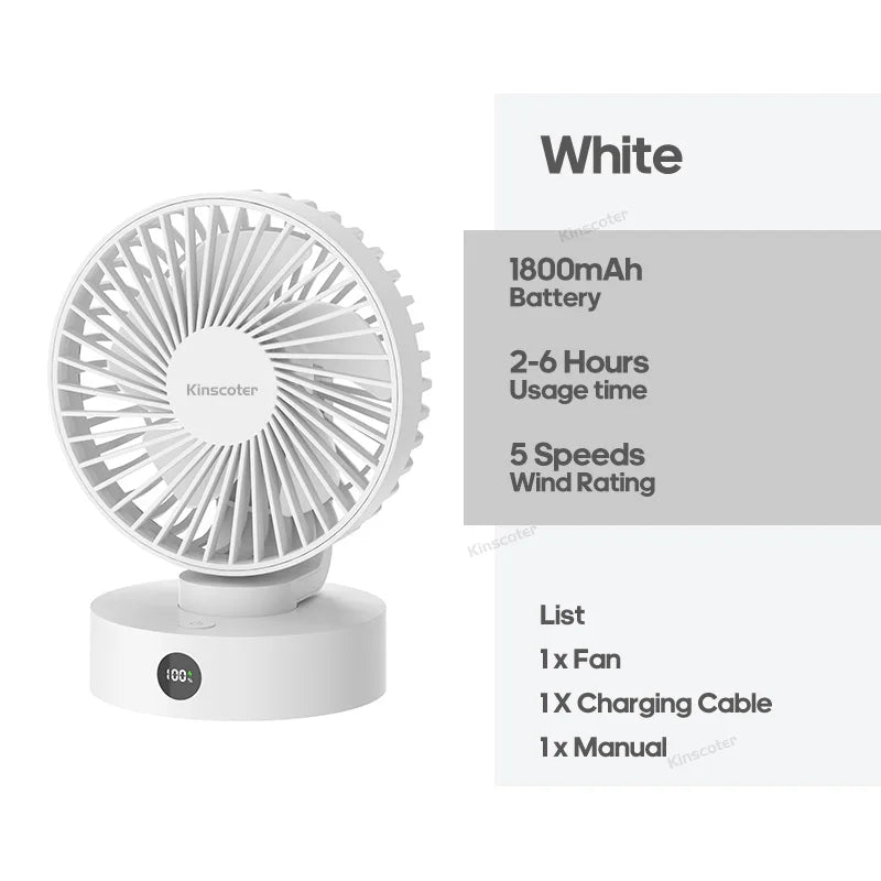 Portable Nomad Clip Fan